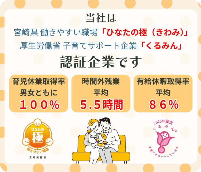 当社は「ひなたの極(きわみ)」、「くるみん」認証企業です。